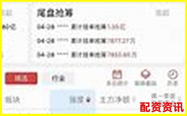 多倍杠杆账户如何低吸强势股？“三线一体”法讲解-股票翻10倍是多少钱