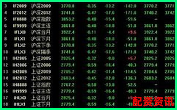 股票杠杆怎么样操作？详细流程全解析