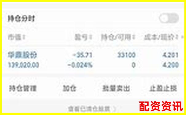 实盘10倍杠杆APP真的能赚钱？真实用户盈利案例-场外股票配资是非法的吗知乎