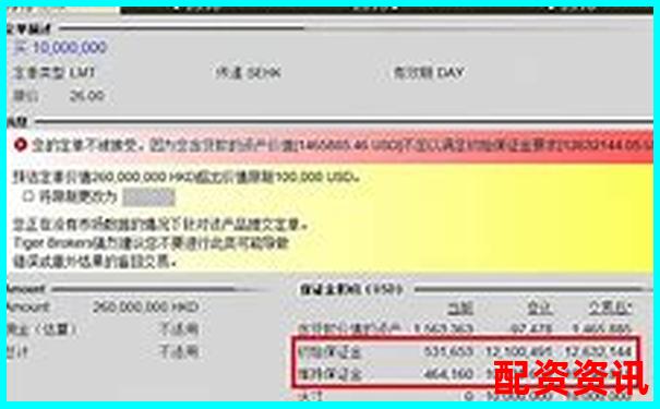 多倍杠杆账户盘中撤单频率是否会被风控？-如何判断省力杠杆和费力杠杆