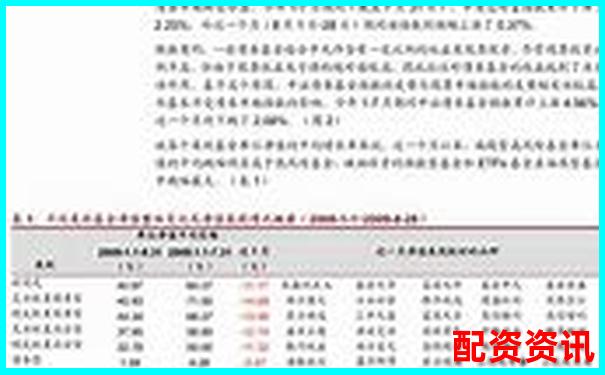 一文带你看懂未来暴涨1000倍的股票逻辑-富深所配资赚钱能提现吗
