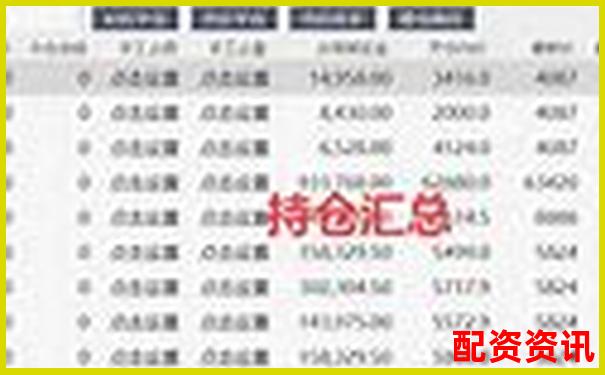 多倍杠杆账户持股过夜技巧与仓位控制方案-炒股配资门户推荐网站有哪些