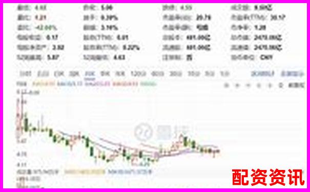 看懂产业趋势，提前布局未来暴涨1000倍的股票-股票加杠杆怎么操作步骤