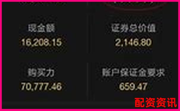 杠杆配资平台哪家支持T+0交易？日内交易必选-三倍做多中国指数etf对股票影响