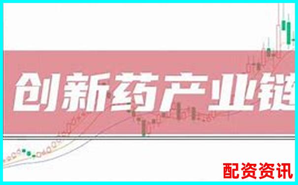 哪些创新药企业值得作为2025年十倍股布局对象？-股票5倍杠杆如何使用