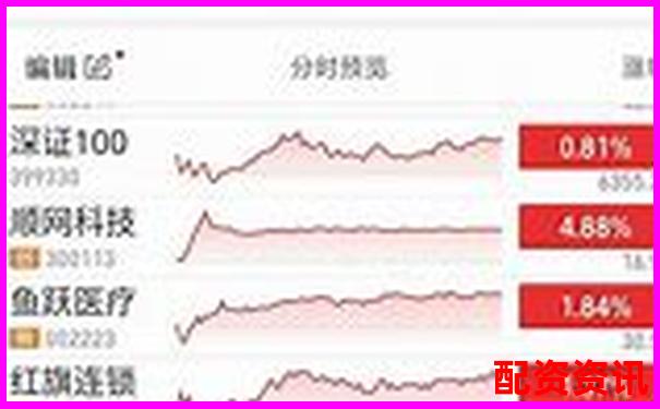 怎么买股票能实现年化10%以上？新手投资规划