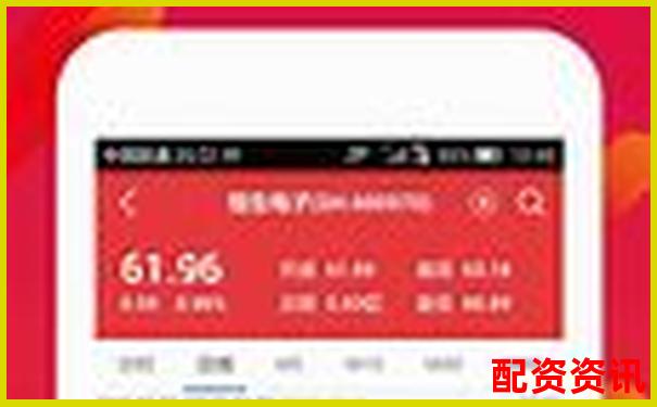 炒股杠杆支持移动端操作吗？平台兼容性测评