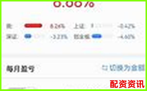 实盘10倍杠杆APP安全吗？是否经过平台备案？-新股上市一般能涨几倍啊