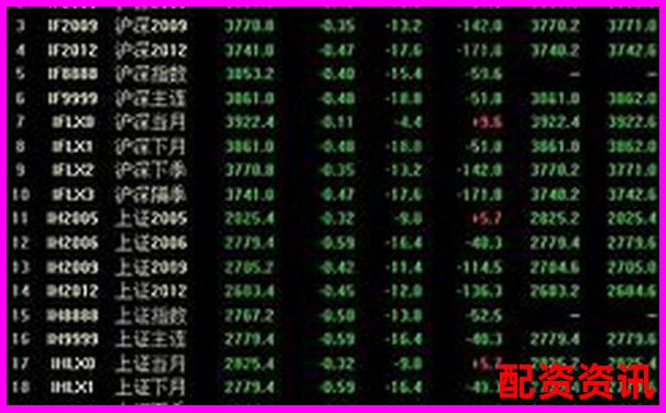 股票杠杆怎么样避免爆仓？实用技巧汇总-10倍杠杆风险大吗为什么