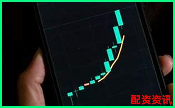 哪些配资平台允许节假日入金-出金？-一倍杠杆怎么买股票