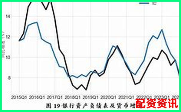 杠杆配资平台行业报告2025：主流平台市占率与趋势分析-100倍杠杆亏多少爆仓合适呢知乎