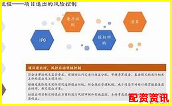 炒股配资平台风控机制靠谱吗？三大风险排查方法-2021年翻倍最多的股票