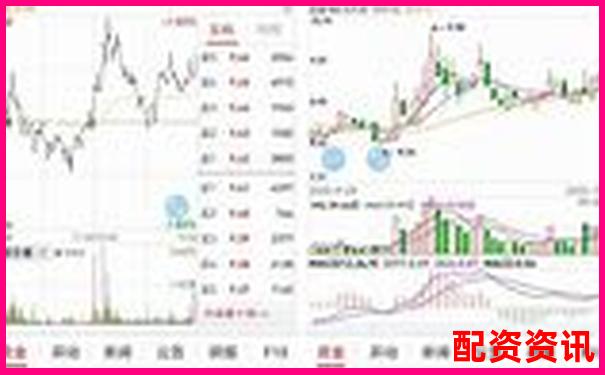 十大正规炒股平台功能更新频率对比