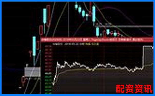 妖股涨停数越多越好吗？2025经验谈-2倍杠杆收益计算公式