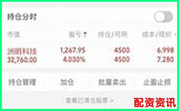 实盘10倍杠杆APP版本更新记录：最新功能抢先看-5倍杠杆容易爆仓吗为什么呢