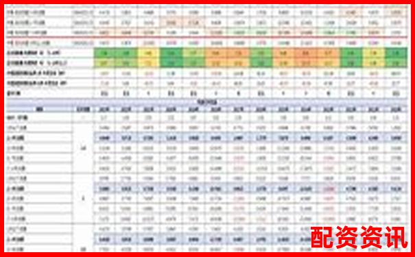 多倍杠杆账户配合涨停回踩策略效果实测-大众配资安全吗可靠吗