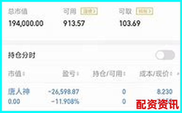 实盘10倍杠杆app下载推荐：2025年最新正规版本合集-股票可以十倍杠杆吗