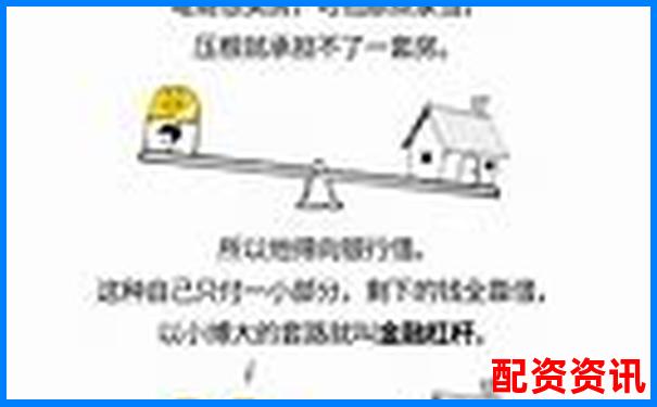 加杠杆的资金从哪来？背后资金链条曝光-股票配资排行榜最新