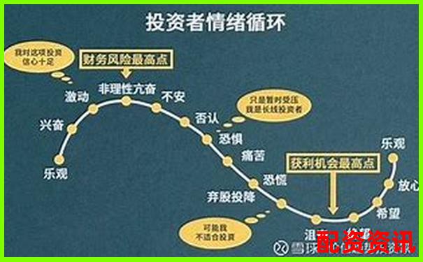 多倍杠杆新手能不能频繁换股？亏钱概率有多大？-期货20倍杠杆价格涨5%本金翻倍