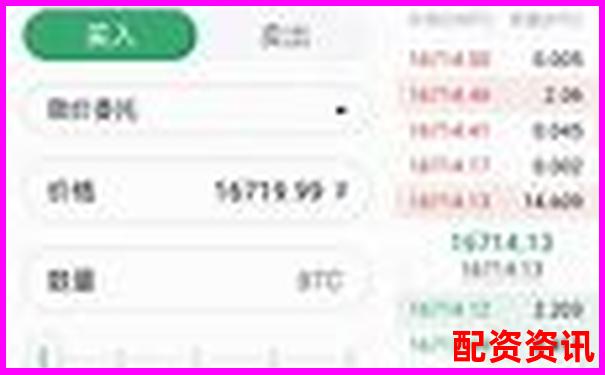 新手做配资，如何判断杠杆倍数选几倍最合适？-高平股票借贷最新消息