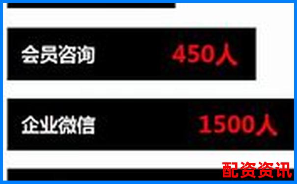 实战复盘：10倍杠杆在拉升尾段的盈利逃顶方法-股票涨3000%是多少倍