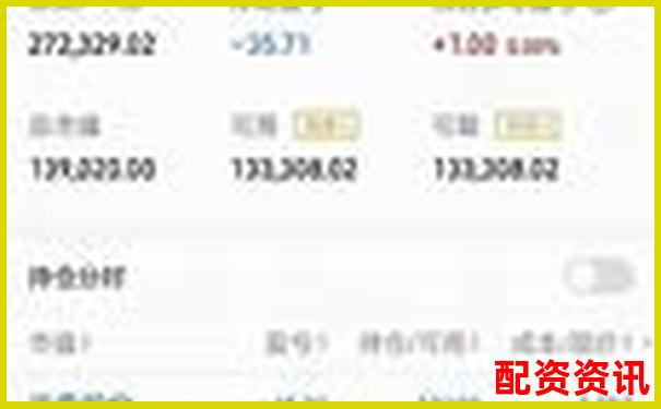实盘10倍杠杆app下载安全吗？新手用户使用指南-国债期货杠杆是多少倍