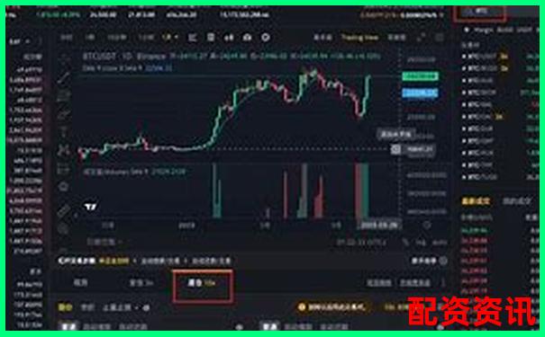 实盘10倍杠杆APP是否支持多倍杠杆切换？使用说明-股票杠杆平台app下载