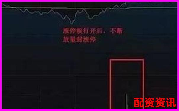 买股票前要不要关注大盘？新手应掌握的判断标准-久日新材是未来十倍大牛股