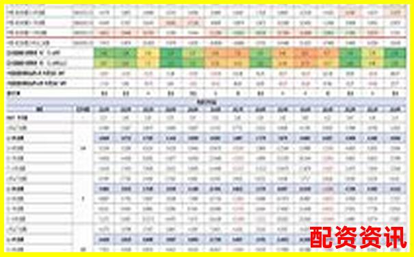 多倍杠杆账户是否适合“守株待兔”策略？-比特币杠杆最多多少倍