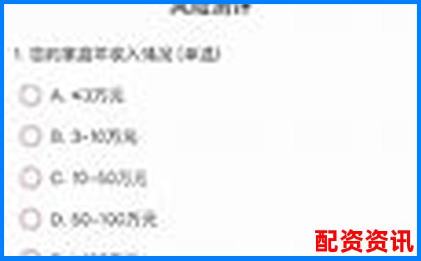 手机炒股开户需要哪些资料？准备清单来了-万科股票升了多少倍