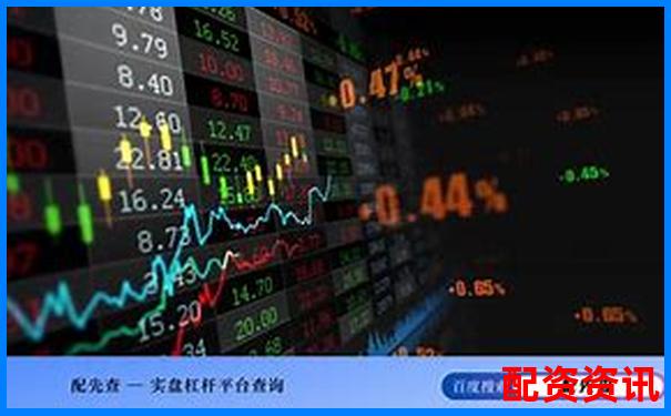 从“加杠杆是什么意思”出发，全面理解杠杆投资逻辑-股票翻了多少倍能赚钱
