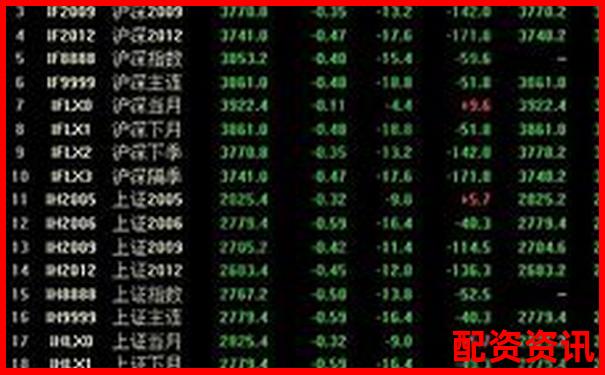 股票杠杆怎么做稳健策略？附三种组合玩法-外汇100倍杠杆0.01手