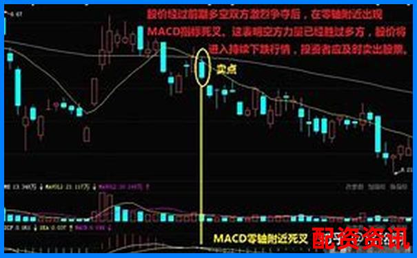 炒股杠杆账户能不能“隔夜持股”？新手实测分享-股票如何加杠杆购买