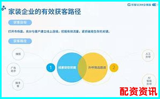 哪些平台能实现自定义建仓提醒？新手福利功能分析-3倍杠杆亏多少会爆仓