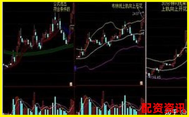 10倍杠杆炒股怎么选股？适合新手的稳健策略-十倍杠杆平台app下载