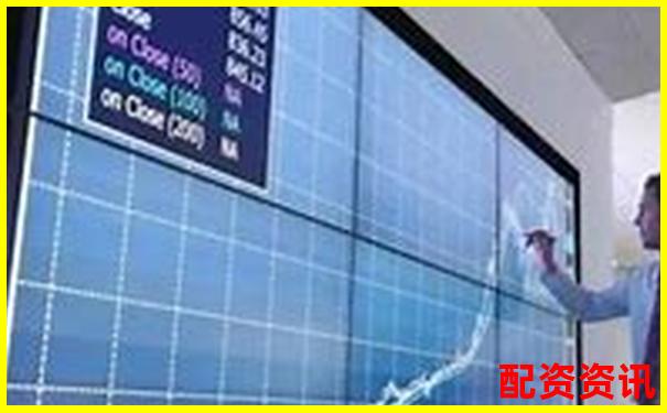 哪些杠杆配资平台支持高频交易？流畅度PK实测-掌中宝炒股软件正规吗