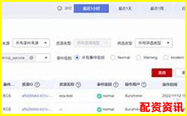 配资平台是否会读取你的本地账户？数据安全问题解析-100万本金加10倍杠杆能挣多少钱