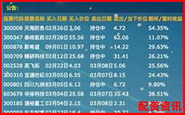 老股民最推荐的平台？中国十大正规平台投票结果-期货可以加多少倍杠杆