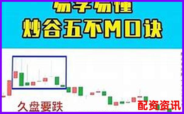 怎么买股票不会亏？新手必学5大避坑技巧-炒股杠杆怎么弄出来