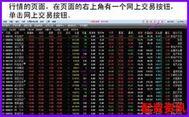 怎么买股票才不怕波动？新手资金管理技巧-外盘期货的交易平台