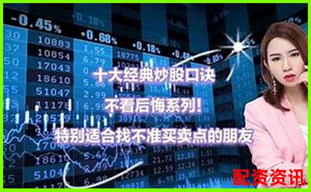 炒股杠杆账户风控规则明细，不看你就亏-五倍杠杆是什么意思