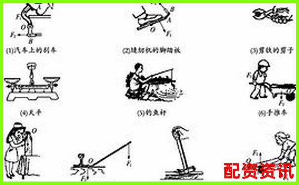 新手第一次使用10倍杠杆必看：完整实战流程全解析-炒股杠杆的资金哪里来