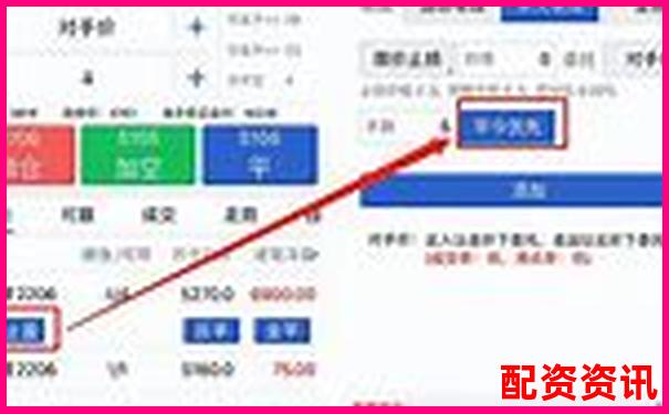 杠杆配资平台是否支持一键止盈止损？实测体验-股票加杠杆怎么办理