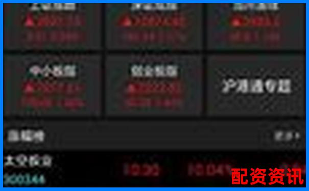 中国十大正规炒股平台大比拼：适合不同人群的选择-保证金杠杆倍数计算公式