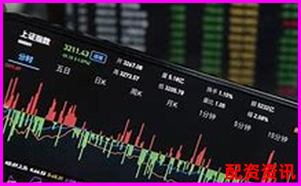 哪些个股近期主力增仓明显？2025年或将爆发-股票2元涨到6元翻了多少倍呢