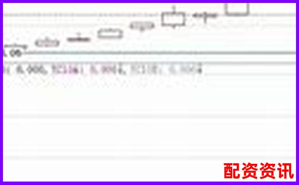 用10倍杠杆炒股做突破战法，新手该如何布控？-线上配资网站哪个好一点