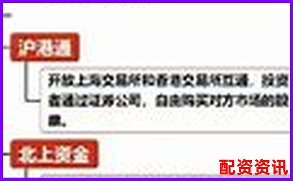炒股杠杆账户风控规则明细，不看你就亏-股票配资排名怎么看