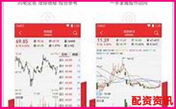 中国十大正规炒股平台哪个最适合做T+0交易？-a股杠杆股票有哪些