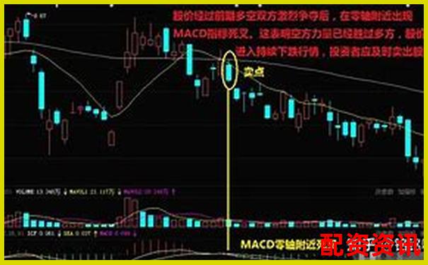 配资炒股多久能回本？真实数据告诉你新手别盲目-合法配资平台最新公告