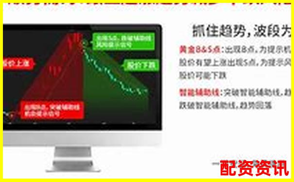 使用炒股10倍杠杆软件炒妖股靠谱吗？注意这些风险-免息股票配资什么意思啊
